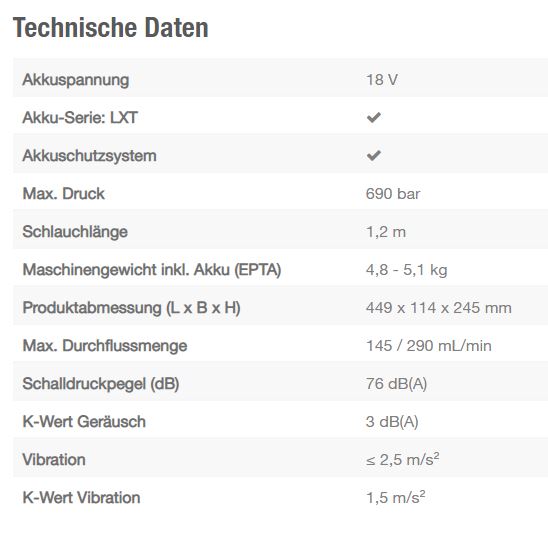 Akku-Fettpresse Makita DGP180